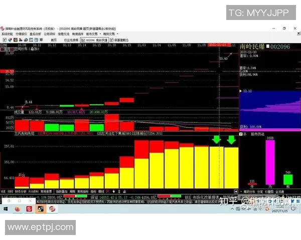 足球条盘解析：如何通过数据分析提升球队胜率与比赛策略