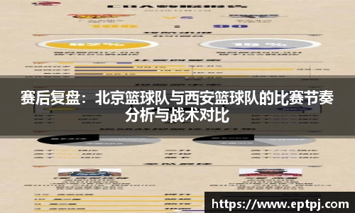赛后复盘：北京篮球队与西安篮球队的比赛节奏分析与战术对比